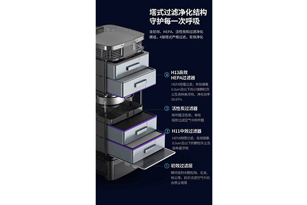 襄阳除甲醛的空气净化器