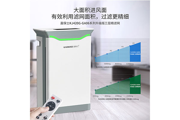 巴慕达空气净化器除甲醛