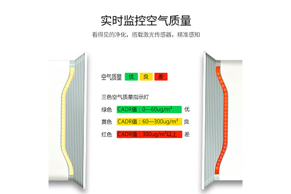 吉林除甲醛空气净化器滤芯